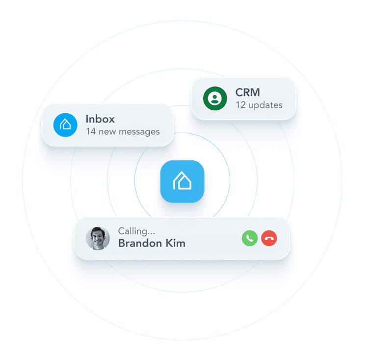 CRM, SMS, and Dialer Integrations